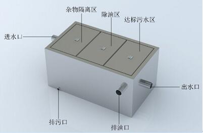 水處理設(shè)備生產(chǎn)廠(chǎng)家,過(guò)濾器,一體化污水設(shè)備,湖南廢水處理